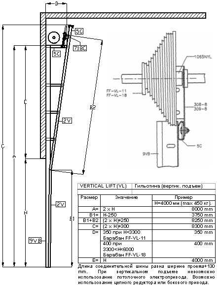 Секционные гаражные ворота - гильотина (вертикальный подъем)
